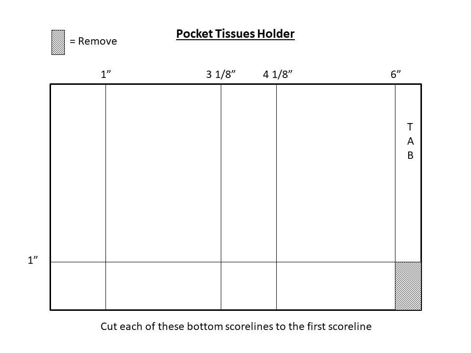 Template for the Pocket Tissues Holder by Dee Copus-Read, Lady Dee Crafts